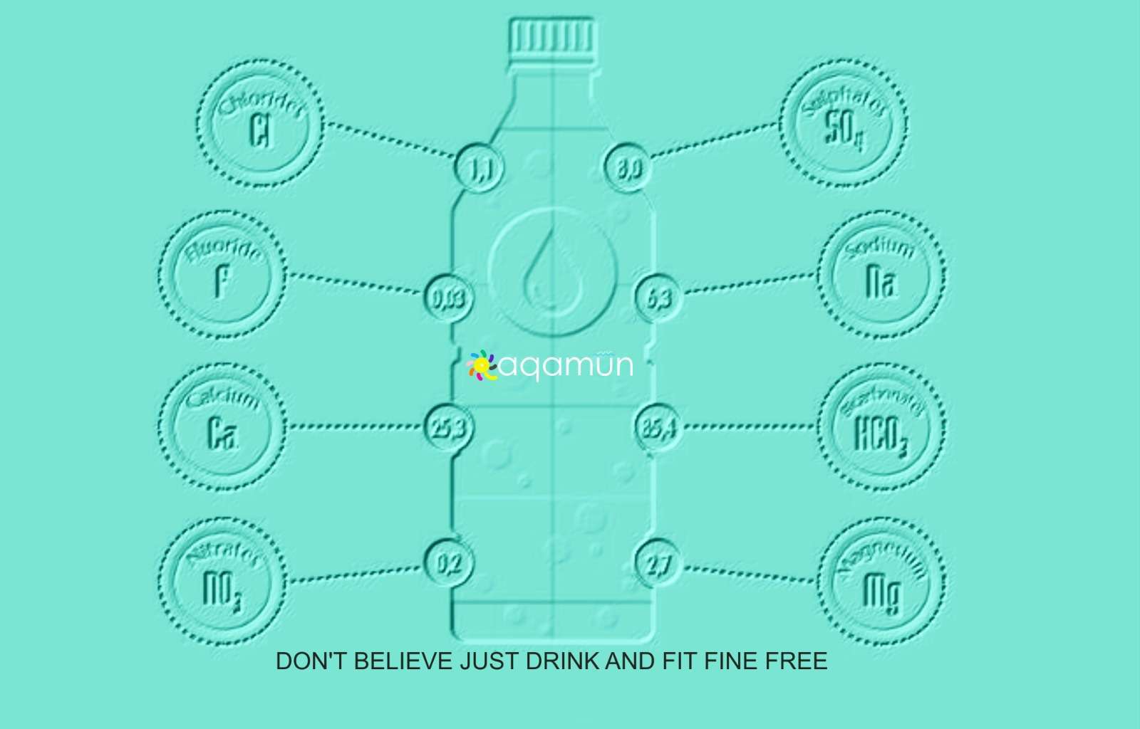 Water ingredients, referring to the essential minerals and elements such as calcium, magnesium, and potassium that contribute to water's taste, quality, and health benefits.