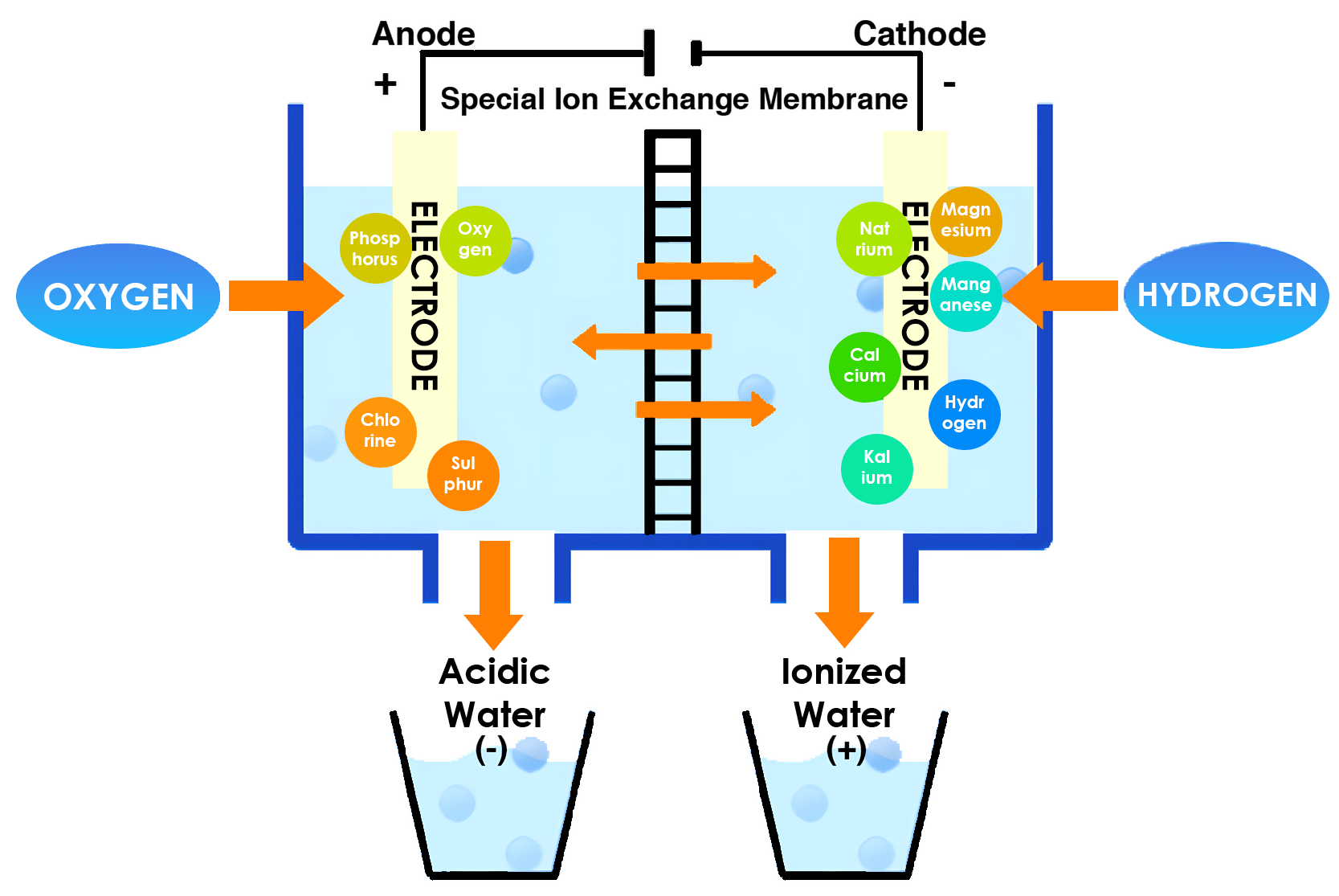 Aqamun water